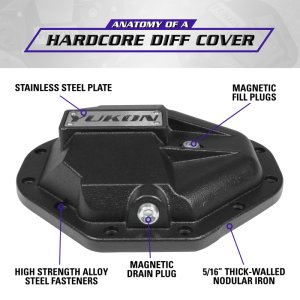 Ford Ranger Diff Cover - Rear - Yukon Gear & Axle - Hardcore Nodular Iron - Black - `19-`27